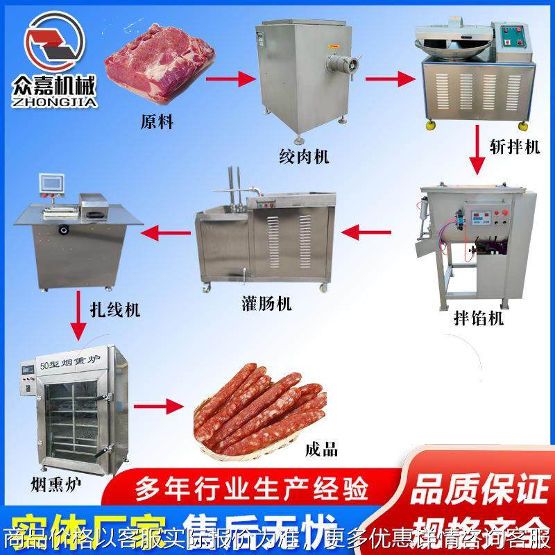 香肠加工成套设备 单管卧式液压灌肠机 火山石烤肠加工生产线,厨房电器,商用切片机/切肉机/绞肉机,淘宝优惠券,粉丝福利购,淘宝优惠卷