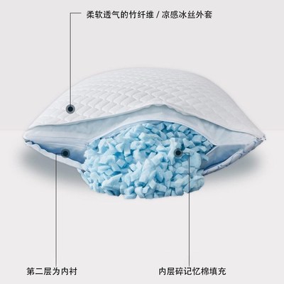 shreded memory foam pillow 碎记忆棉枕头冰丝凉感记忆碎海绵枕