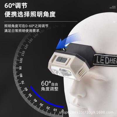 户外便捷式头灯挥手感应头戴式探照灯夜钓登山充电式照明灯