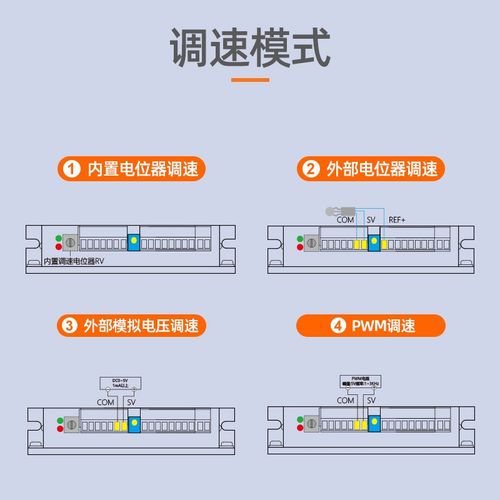 BLD15直流无刷驱动器DC24V有霍尔电机300W开环闭环调速控制板厂家