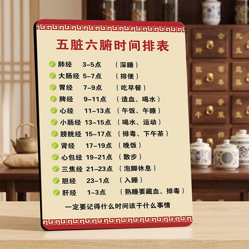五脏六腑时间表装饰画相框中医养生馆理疗店摆台摆件桌面装饰