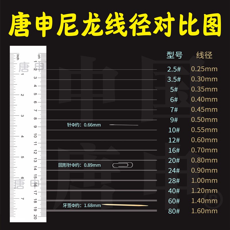 唐申优质尼龙钓线海钓矶钓主子线锚鱼增强增韧超透柔软低延展