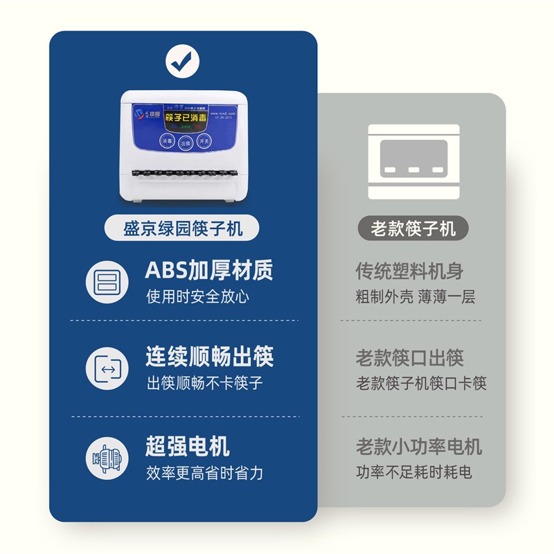 新款多功能全自动筷子消毒机商用餐厅饭店食堂非烘干一体机配