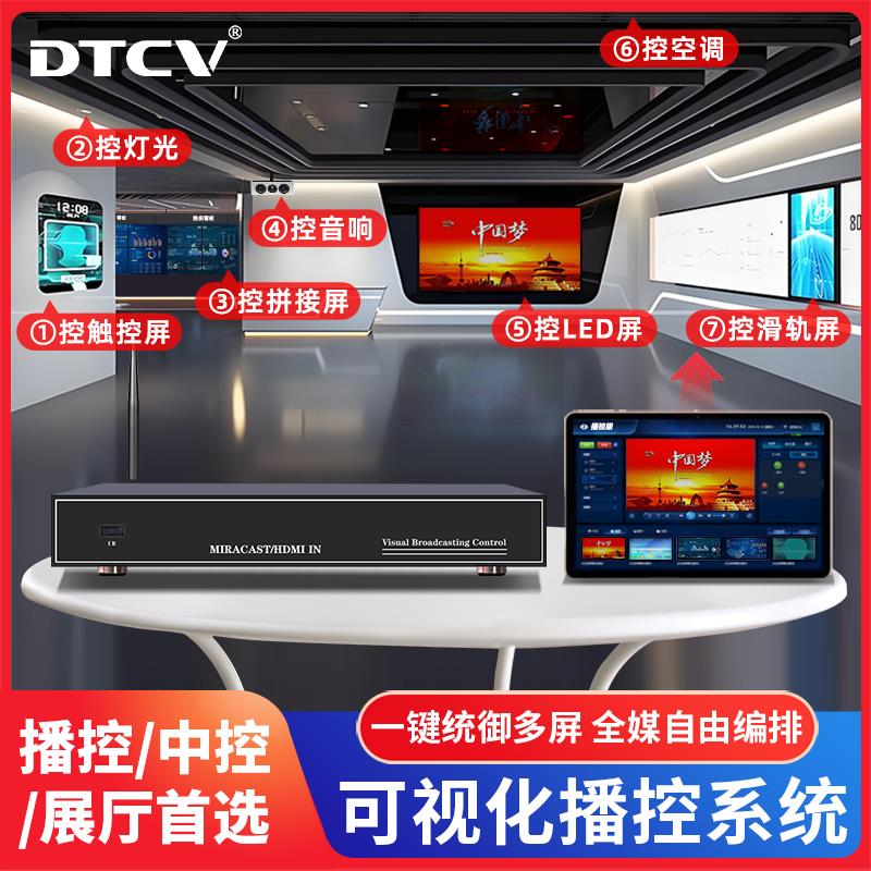 DTCV多媒体播放盒子展厅中控广告信息多屏高清可视化播控系统终端