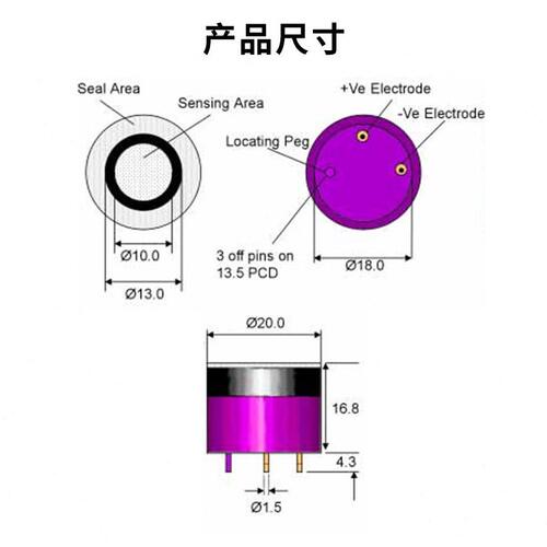 甄选英国阿尔法氧气浓度气体探头传感器供应O2-A2长寿命全新现货