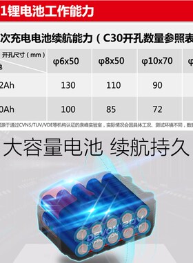 5401充电e冲击钻无刷锂电电锤电镐大功率无线轻型两用电动工具