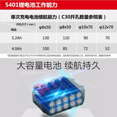 5401充电e冲击钻无刷锂电电锤电镐大功率无线轻型两用电动工具