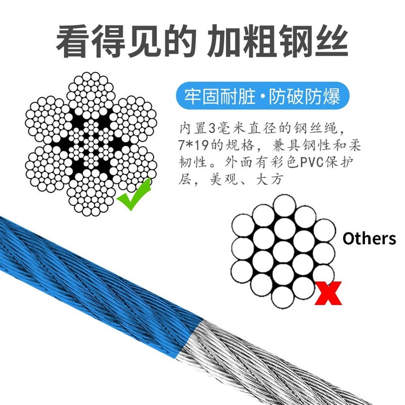 加长超长拴狗绳遛狗绳加粗耐用狗狗牵引绳小中型大型犬防咬狗链子