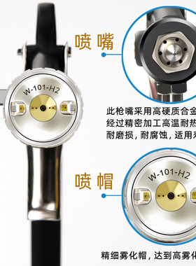 浦沅W-101气动家具面漆压x送式w101喷漆枪高雾化 油漆W200