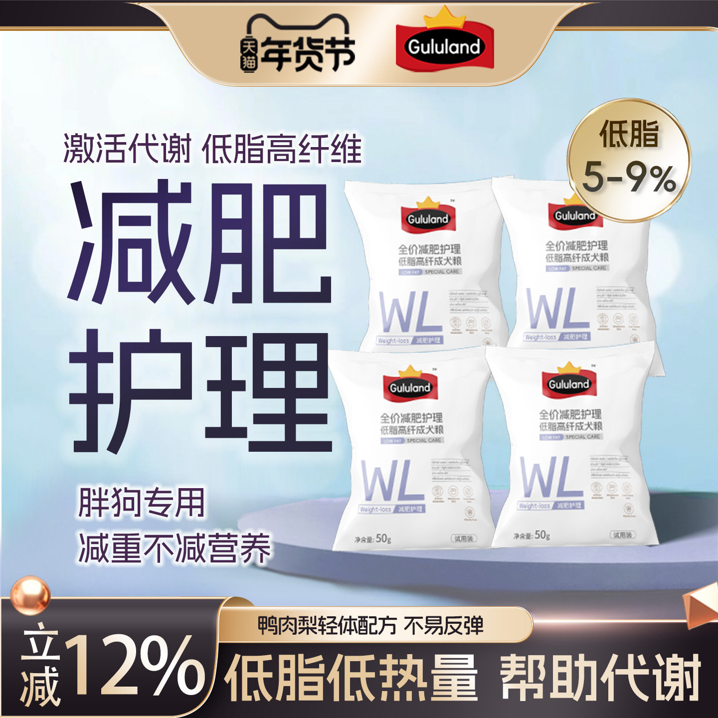 Gululand全价减肥护理低脂高纤维狗粮易消化试用装