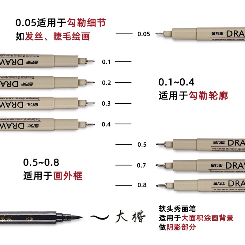 金万年绘图勾线笔套装高达针管笔防水0.5描线不晕染0.1美术专用描