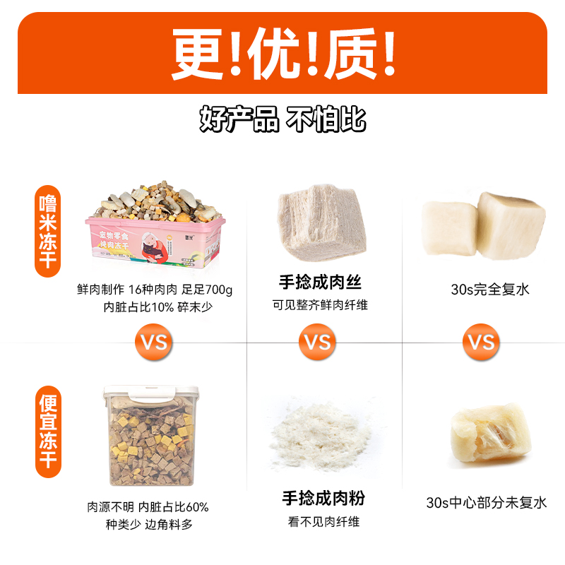 噜米冻干猫咪零食混合全家桶鸡胸肉鸡肉宠物增肥发腮鹌鹑肉干猫粮