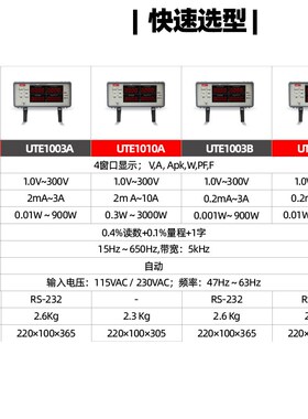 优利德UTE1010A/9800智能电参数测量仪 交流数字功率计功耗测试仪
