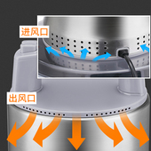 海月绞肉机家用电动商用大功率不锈钢碎菜饺馅料打蒜姜辣椒肉泥机