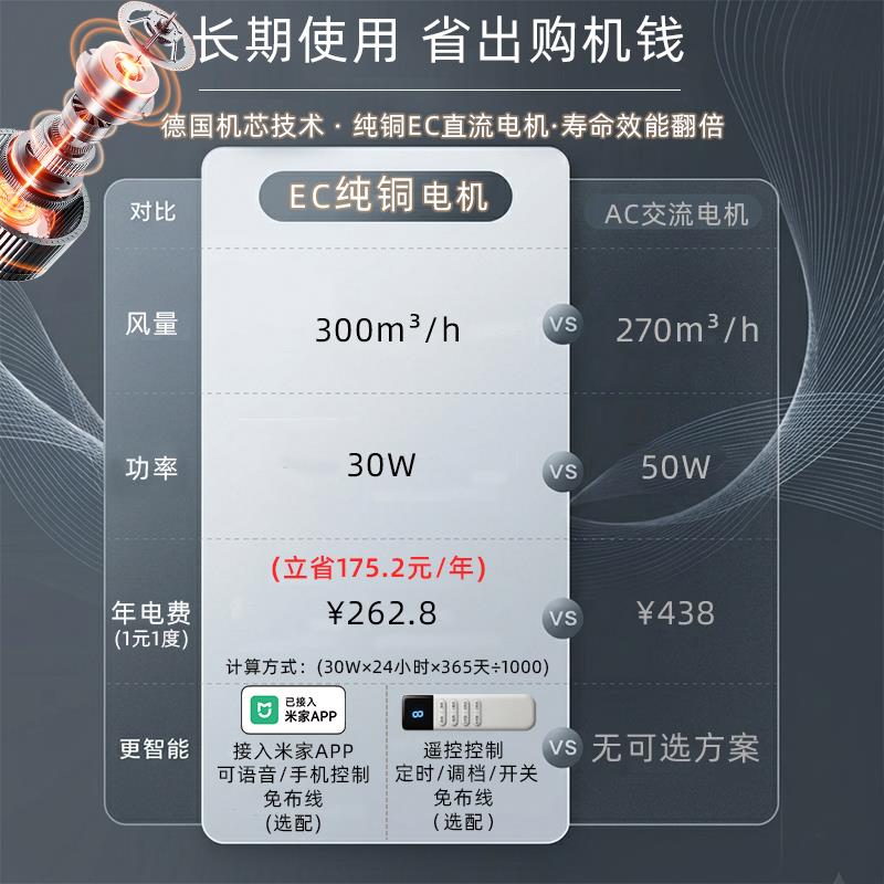 一拖二/三超静音排气扇酒店卫生间管道排风机民宿排风扇110换气扇