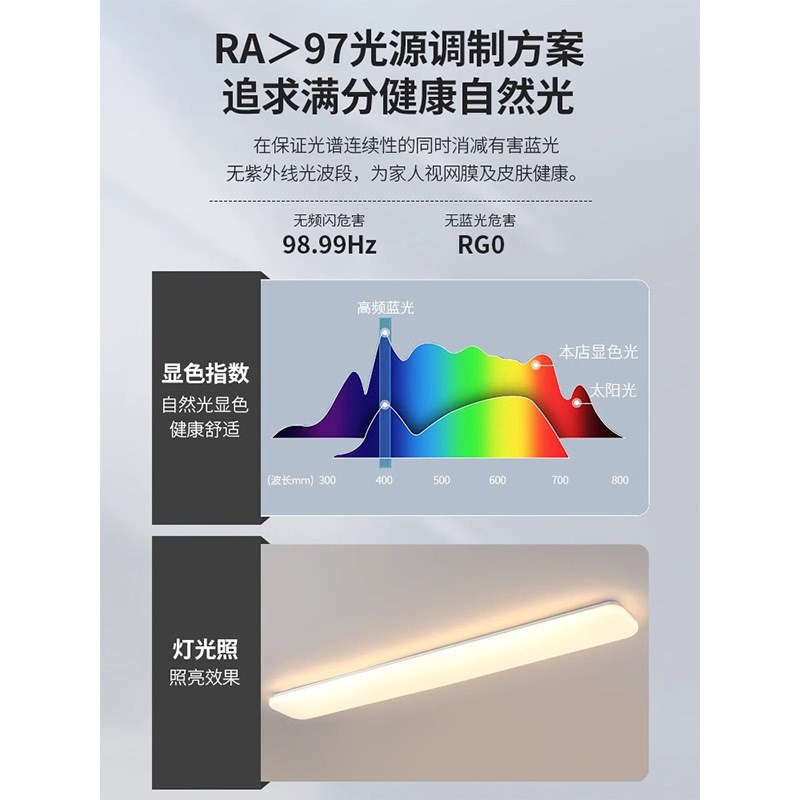 汇园过道灯走廊灯现代简约吸顶灯长条卧室衣帽间玄关阳台灯E