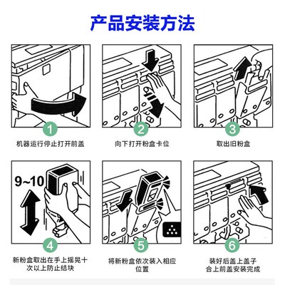 适用理光Aficio MPC6000 MPC7500C型粉盒MPC7501C碳粉墨粉MPC6501
