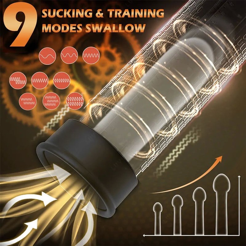 Electridc Penis Pump Penis Enlargement Extend Pump Penis