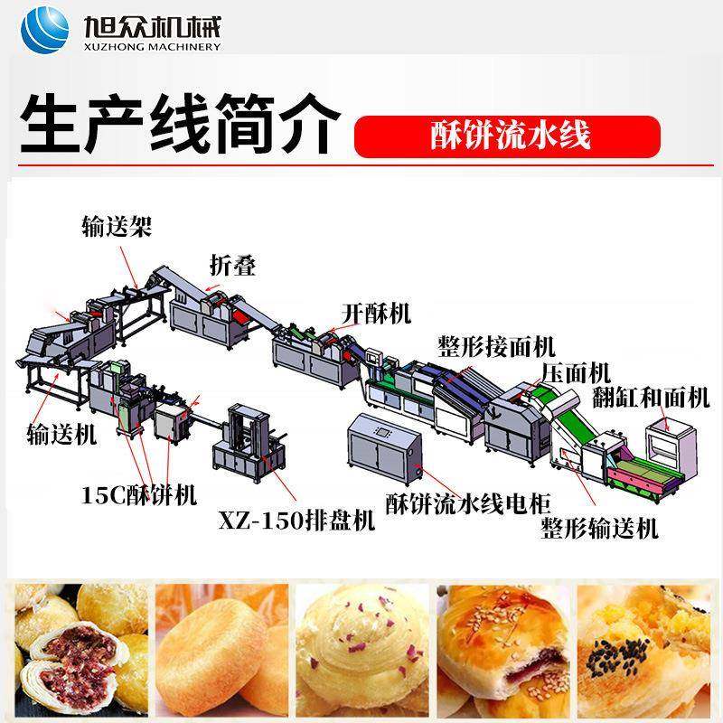 食品加工设备全自动酥饼生产线厂家自动折叠酥酥饼流水生产线
