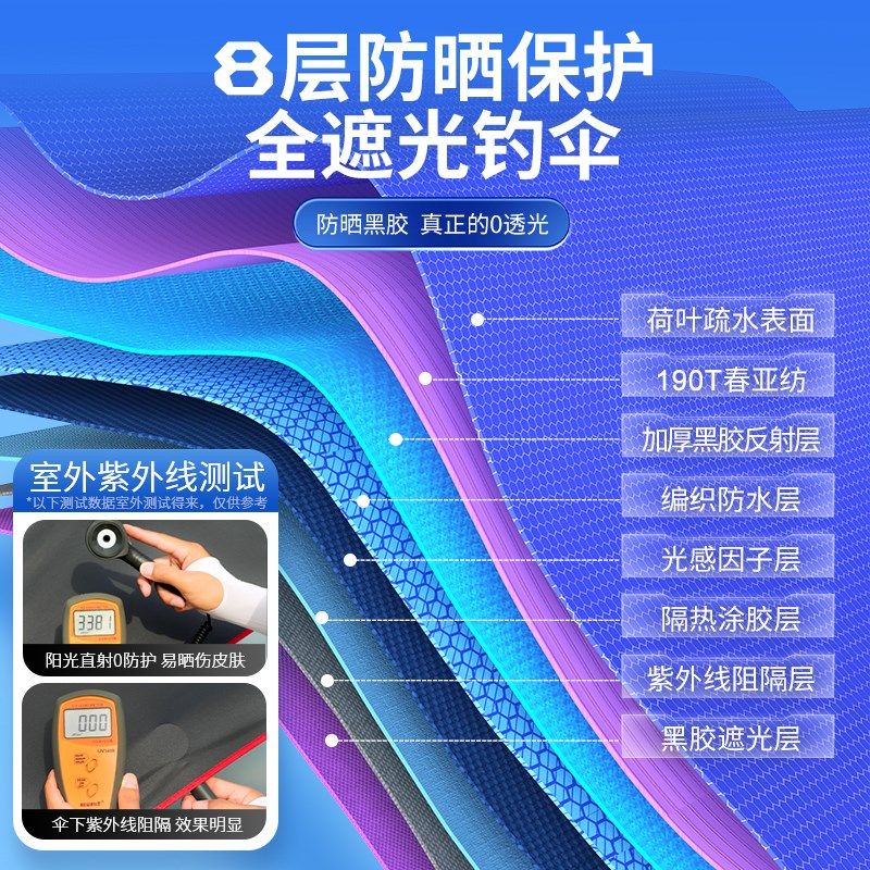 钓鱼伞雨伞万向大钓伞2024新款拐杖加厚防晒户外遮阳伞钓鱼专用伞,户外/登山/野营/旅行用品,钓鱼伞,淘宝优惠券,粉丝福利购,淘宝优惠卷