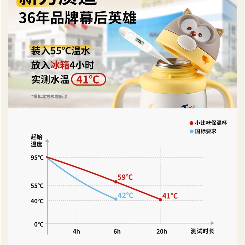 小比咔婴幼儿保温杯6个月以上吸管学饮杯宝宝水杯小月龄喝奶