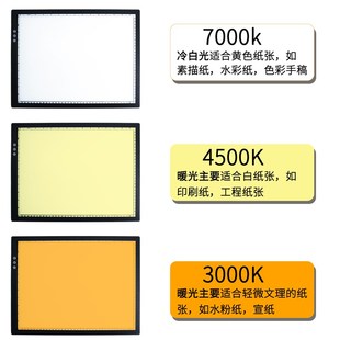 拷贝台临摹板绘画描字透光板LED动漫手抄报画画临摹神器书法签字