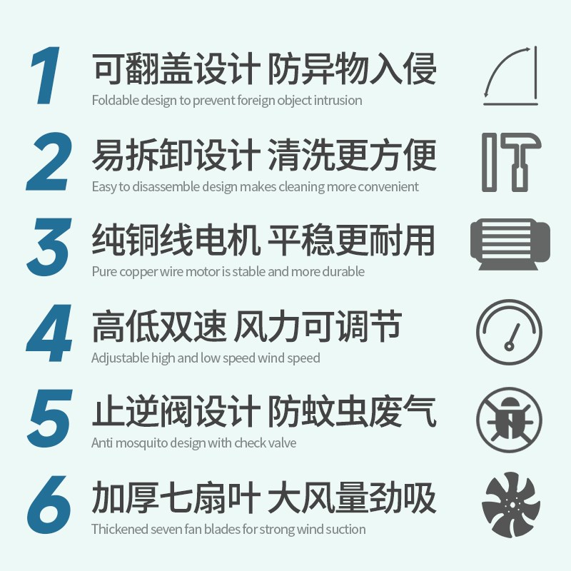 翻盖排气扇厨房强力窗式油烟扇家用简易抽风机大功率换气扇排风扇