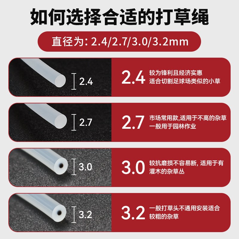 割草机打草头配件大全打草绳子通用打草机钢丝绳刀片牛筋专用耐磨