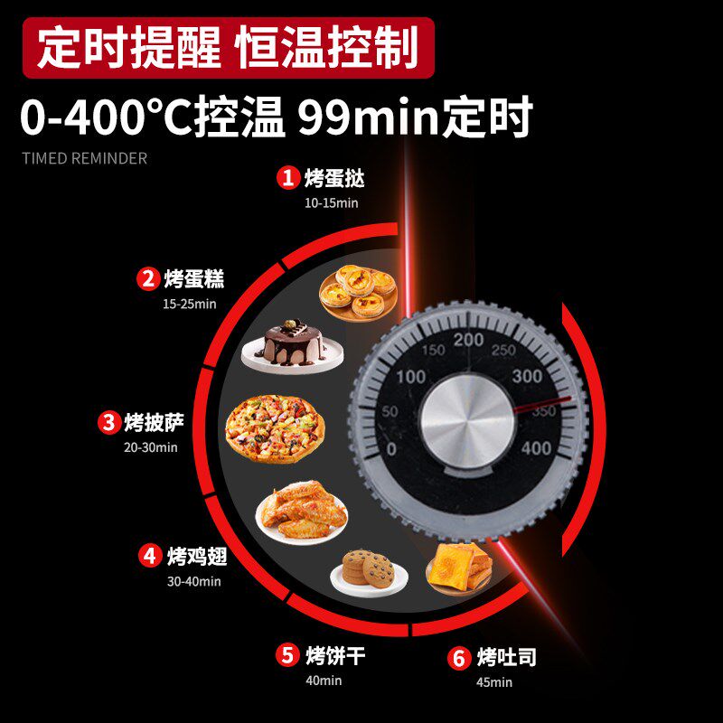 电烤箱商用大容量新款私房烘焙一F层风炉平炉蛋糕面包烤鸡炉子