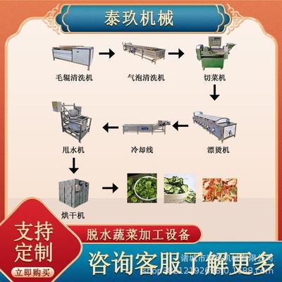 脱水蔬菜生产设备菊花红枣茶叶风干机青菜叶烘干设备香菜干燥机