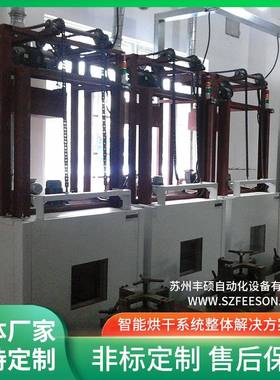 fs-zs116玻璃缸成型炉