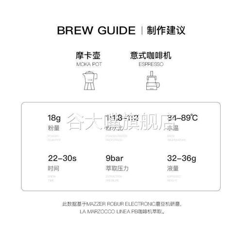 Manner 小法棍意式拼配咖啡豆深烘 7日内新鲜烘焙250g/500g