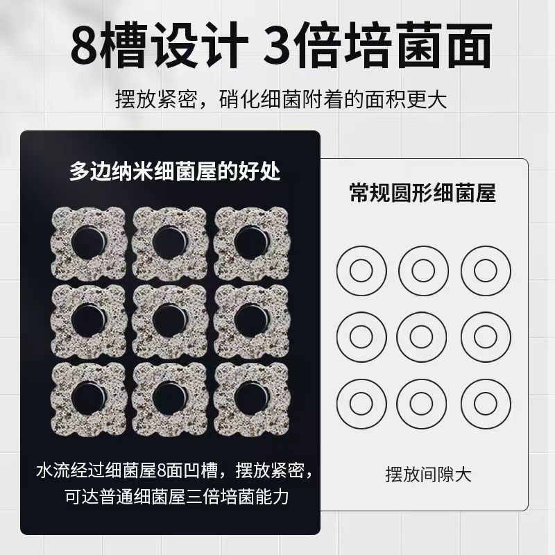 鱼缸纳米细菌屋过滤材料大号断裂款培菌净水滤材陶瓷环整箱过滤器