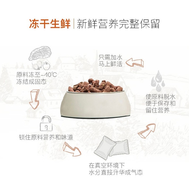 K9冻干狗粮新西兰主食冻干脱水鲜肉无谷生骨肉营养丰富全犬多口味