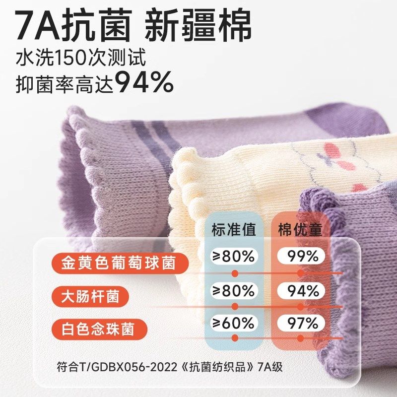 儿童袜子春秋款女童纯棉中筒袜女孩童袜秋冬棉袜女宝宝冬季长筒袜,童装/婴儿装/亲子装,儿童袜子(0-16岁),淘宝优惠券,粉丝福利购,淘宝优惠卷