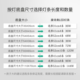 led吸顶灯灯条灯芯LED长条灯替换改造灯板透亮节能灯灯泡灯珠贴片