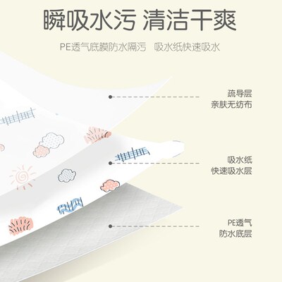 棉之润一次性围兜婴儿吃饭辅食宝宝饭兜儿童防水幼儿喂饭食饭兜