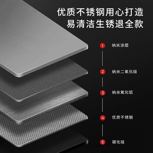304不锈钢壁龛嵌入式客厅电视柜卫生间厕所金属S淋浴室置物架定制