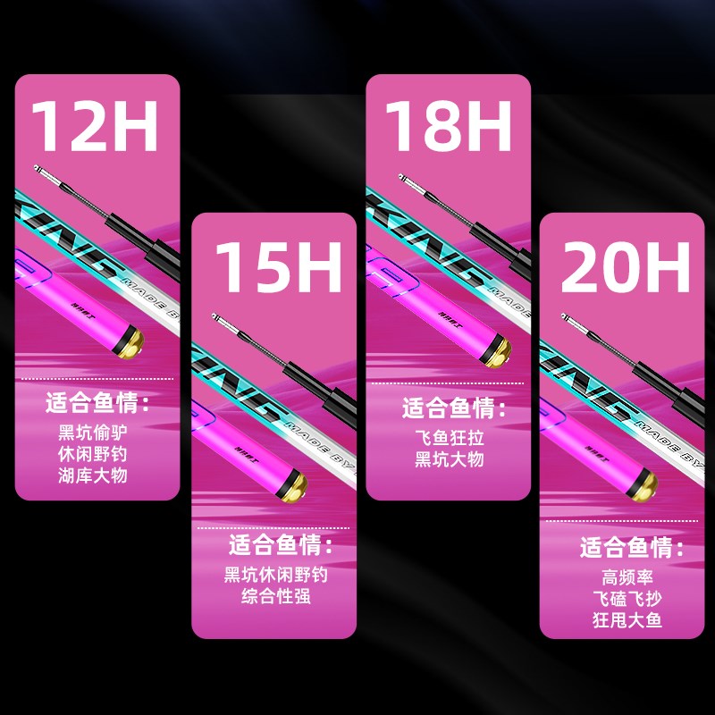 牛马羊推荐冰蓝粉15H黑坑飞磕竿12EH冬钓大棚竿20H抢鱼罗非竿鲤鱼