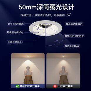 洗墙灯家用客厅全光谱极窄led天花灯筒灯 防眩光小山丘射灯嵌入式