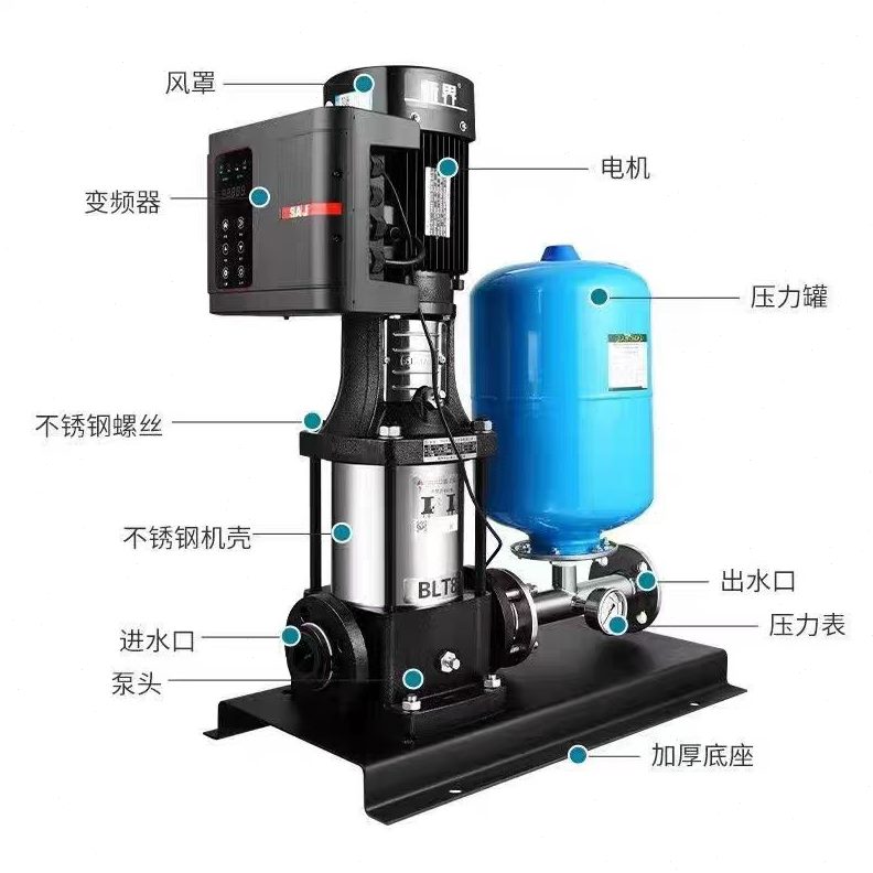 多级离心泵恒压供水泵B水泵界W立式不锈钢增压泵T变频高扬程新BL