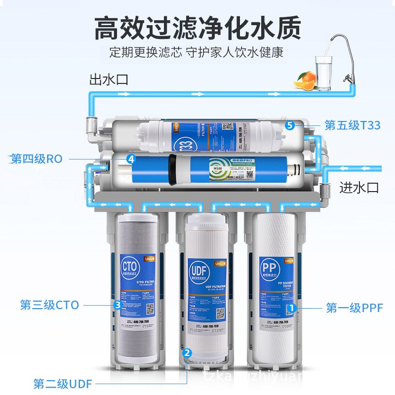 净水器滤芯通用10寸pp棉活性炭前三级五级套装家用净水机全套过滤