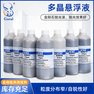 金刚石悬浮液陶瓷金属抛光液多晶 专用研磨金相抛光剂镜面研磨膏