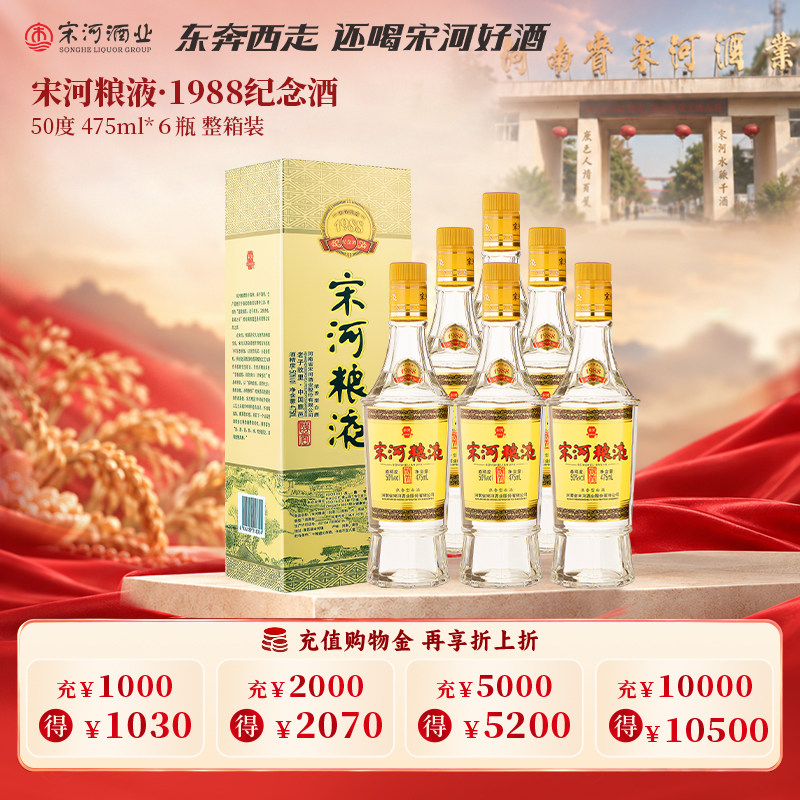 宋河粮液金奖1988纪念酒