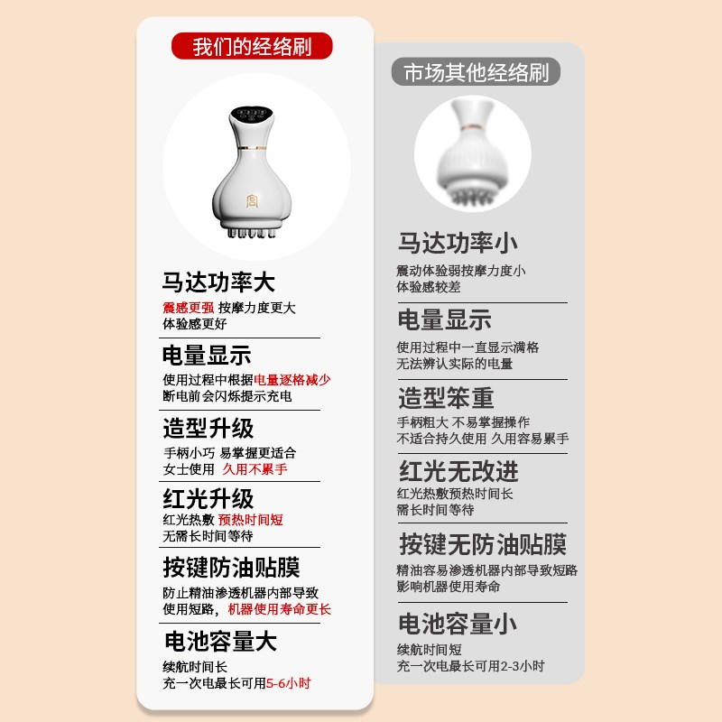 电动经络刷全身通用加热揉腹仪肚子按摩刷淋巴疏通筋络刮痧神器