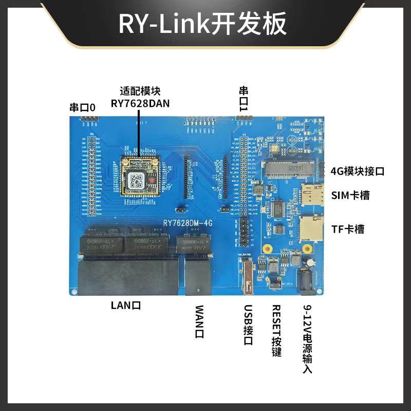 MT7688AN MT7628NN MT7628DAN ap模块百兆无线 线路由模组评估开