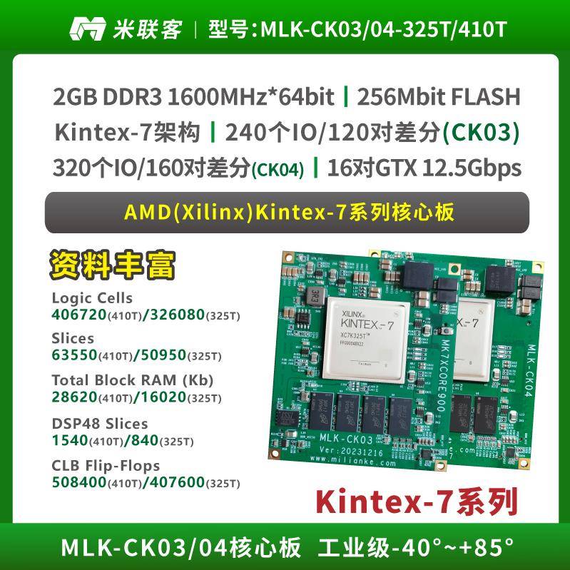 米联客FPGA核心板XILINX-Kintex7-7K325/7K410T-MLK-CK03 CK04