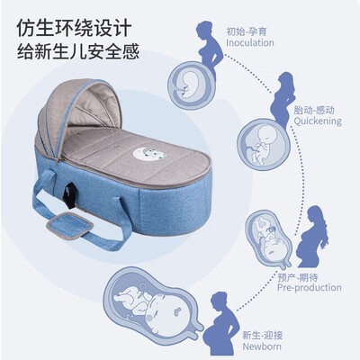 新生婴儿提篮车载k外出便捷摇篮折叠睡篮宝宝床中床月子安全床篮