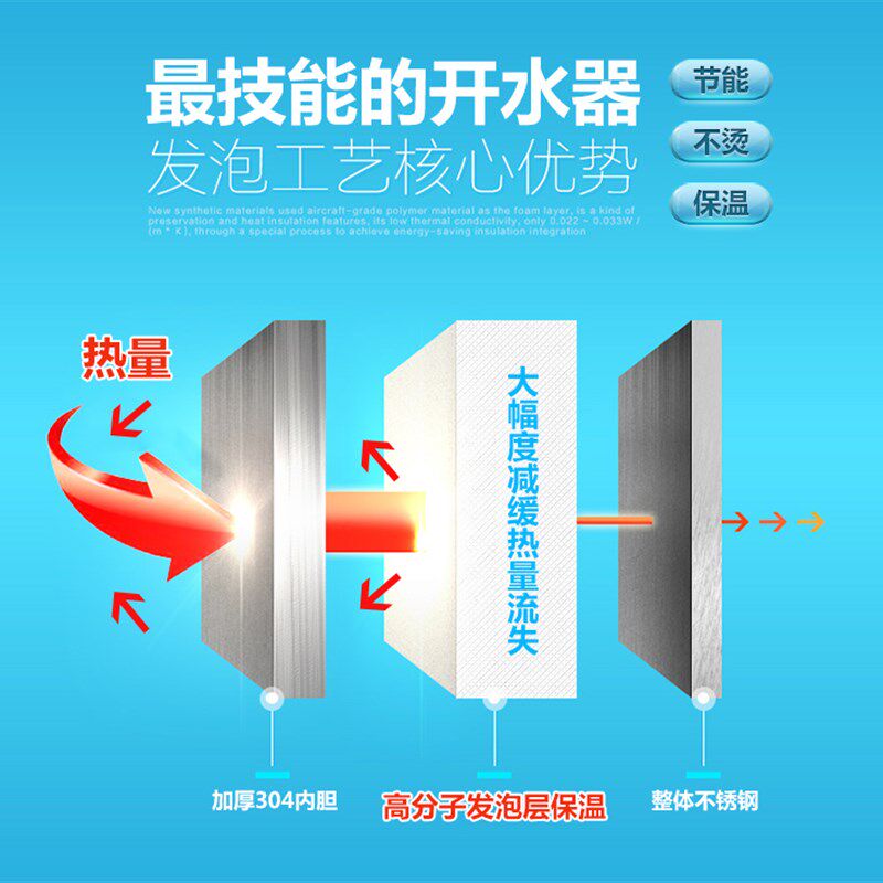 裕邦开水机商用奶茶店电热开水器A烧水桶大容量不锈钢烧水器30L
