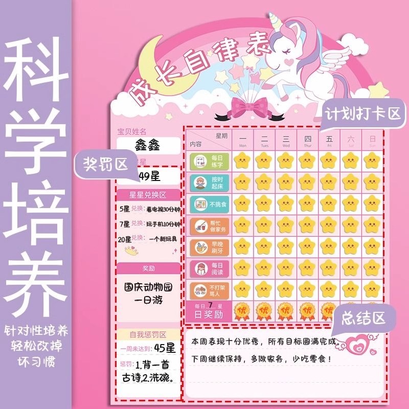 儿童成长自律表奖励记录学习计划表孩子的积分卡贴纸墙贴榜好习惯